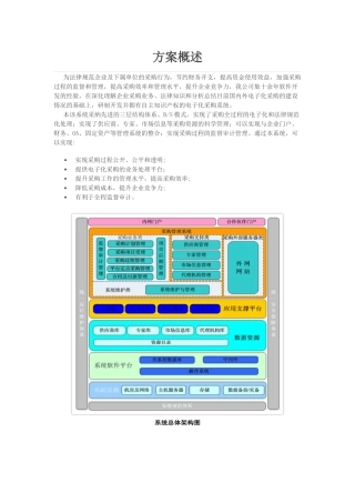 信源电子化企业采购解决方案