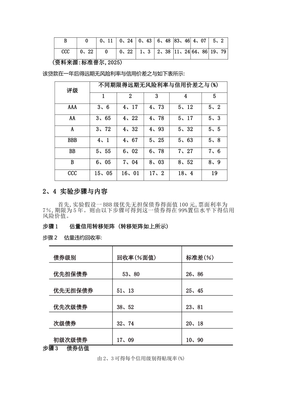 信用损失风险计算_第2页