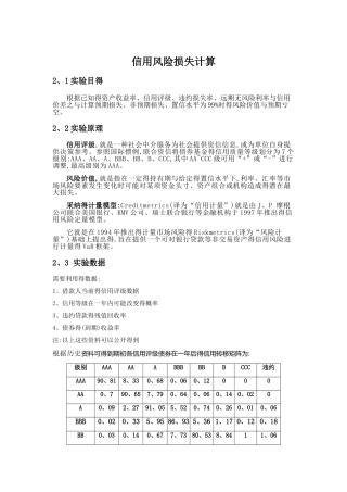 信用损失风险计算