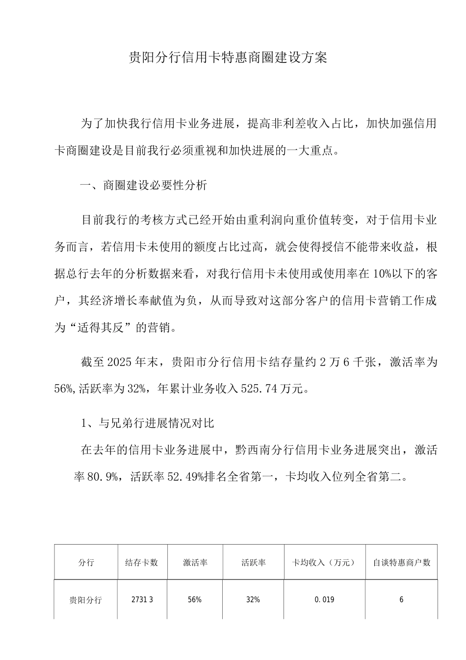 信用卡特惠商圈建设方案修改_第1页