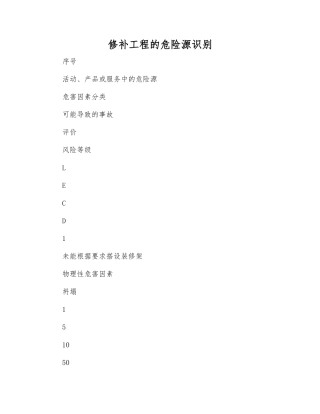 修补工程的危险源识别