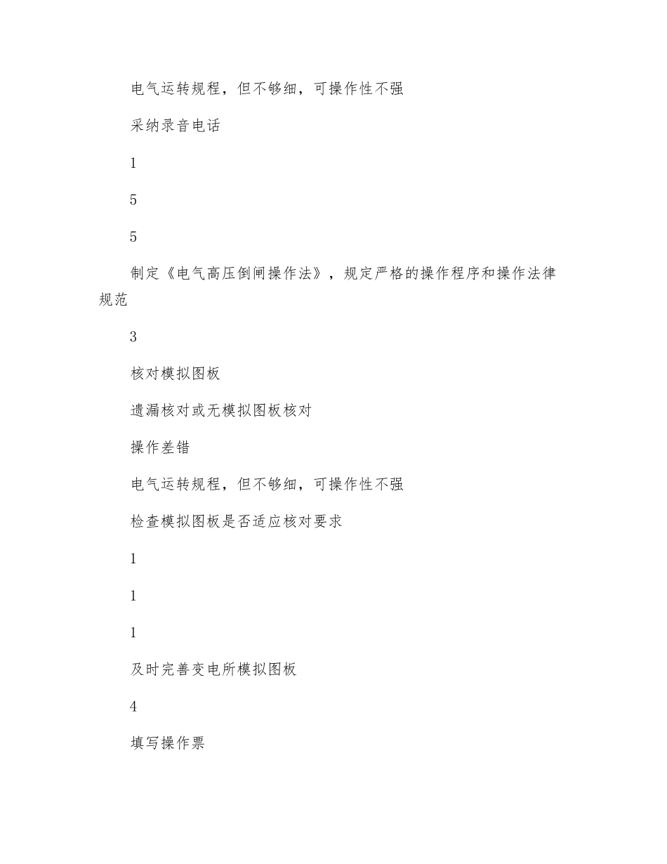 倒闸操作的危害识别与风险评价_第3页