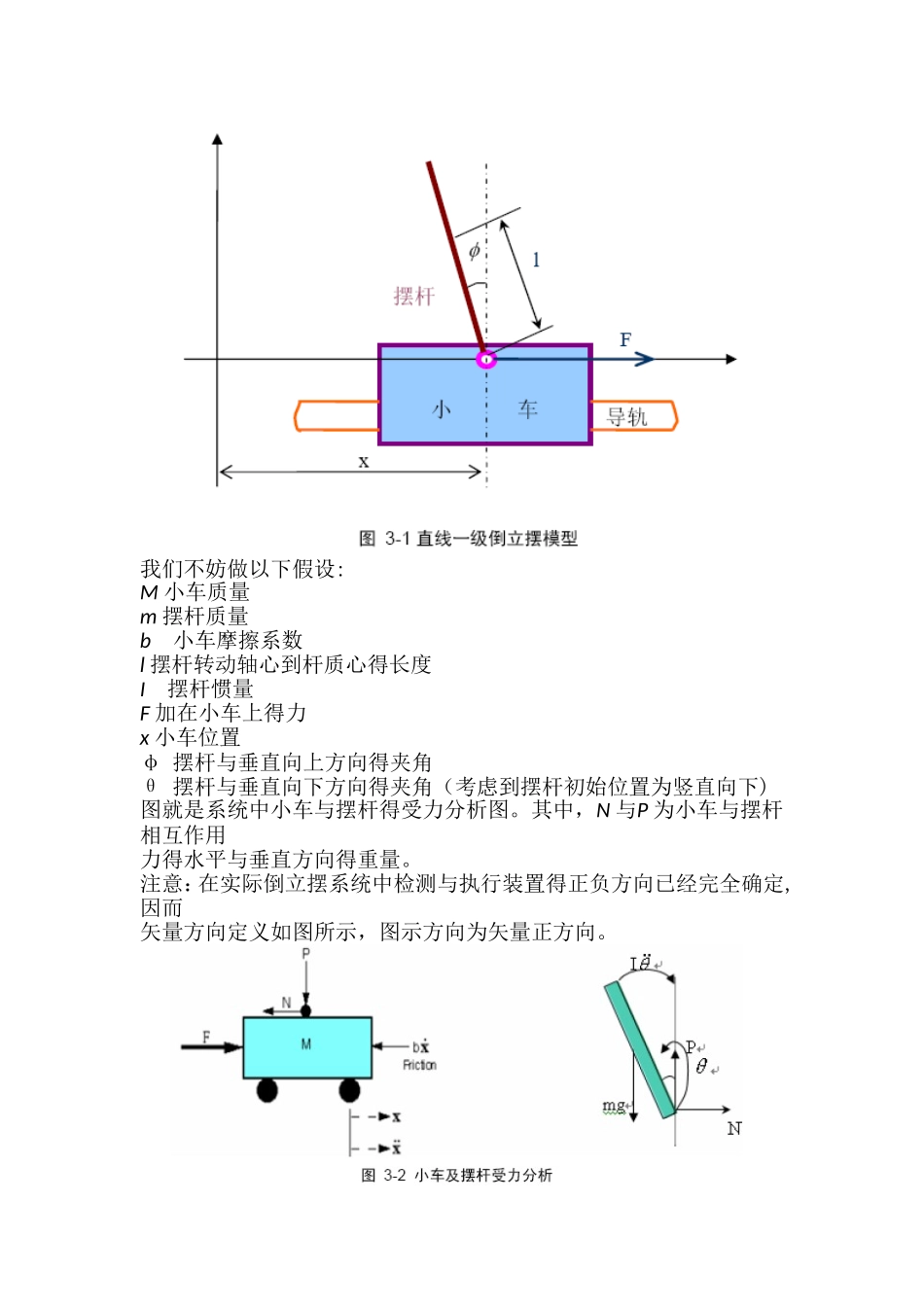 倒立摆实验报告_第3页