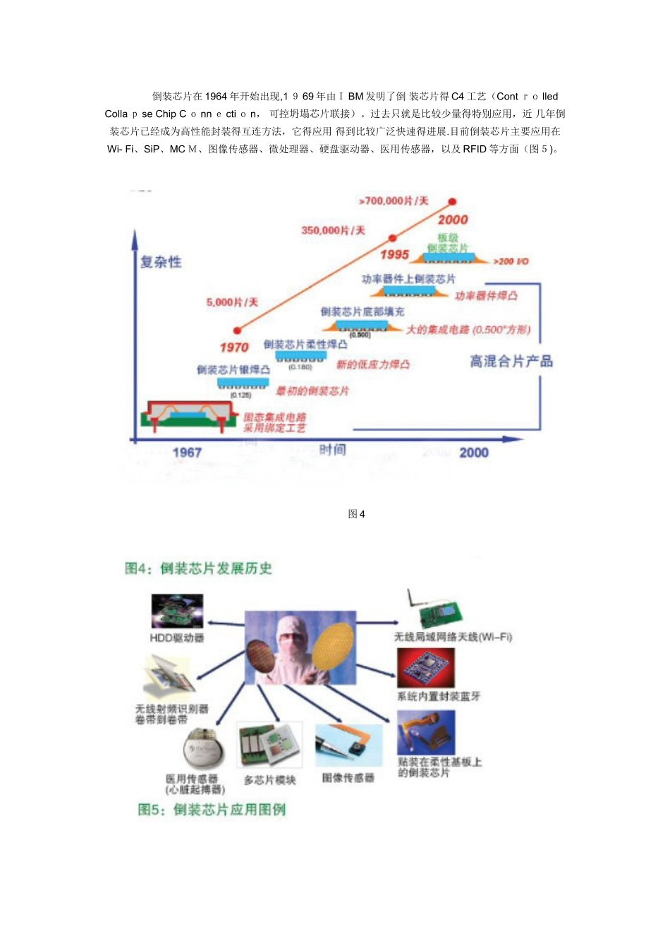 倒装芯片装配技术_第2页