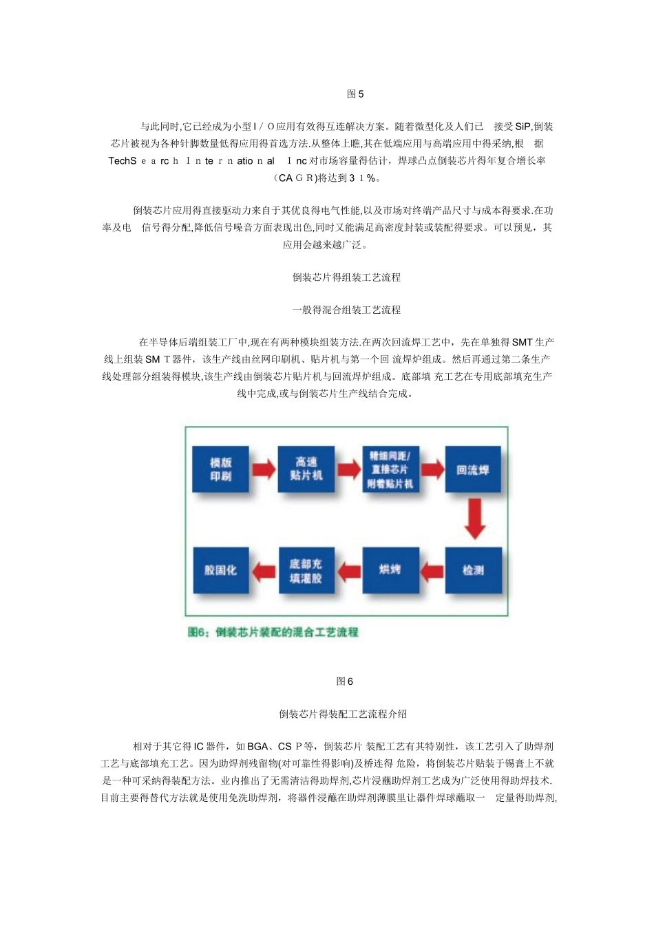 倒装芯片装配技术_第3页
