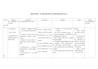 值班电钳工作业标准岗位作业标准标准作业卡