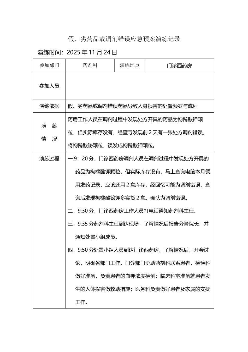 假劣药品和调剂错误应急预案演练记录_第2页