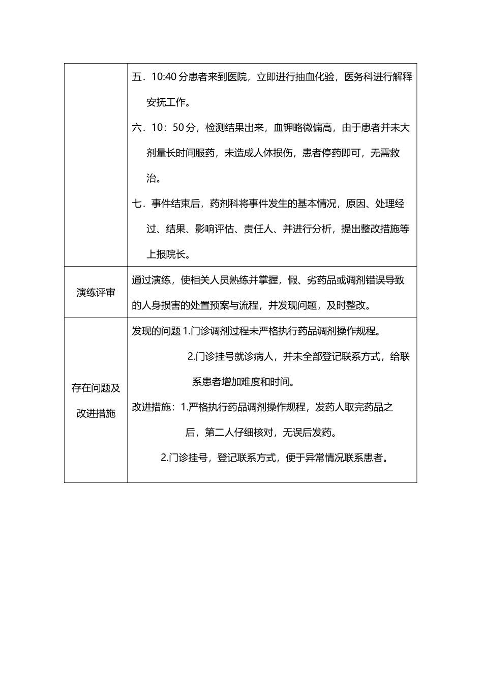 假劣药品和调剂错误应急预案演练记录_第3页