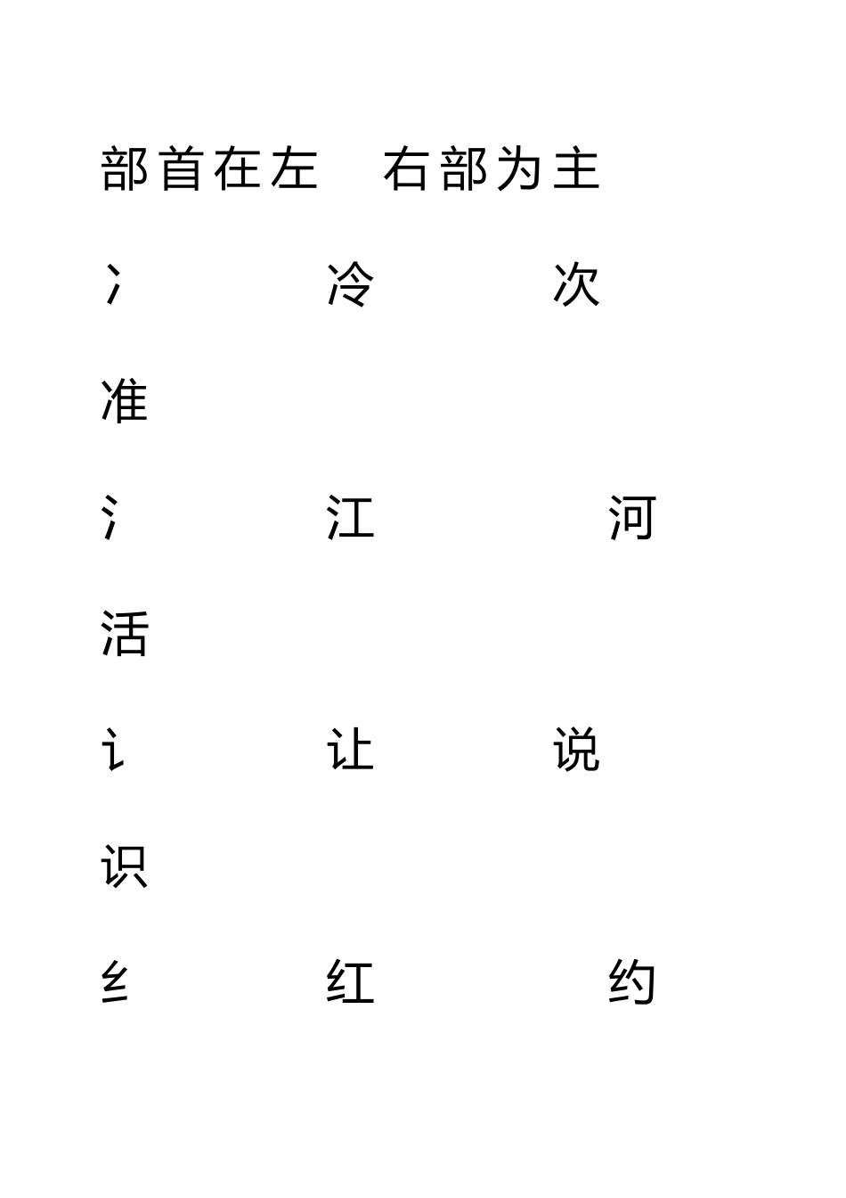 偏旁部首分类字帖_第1页