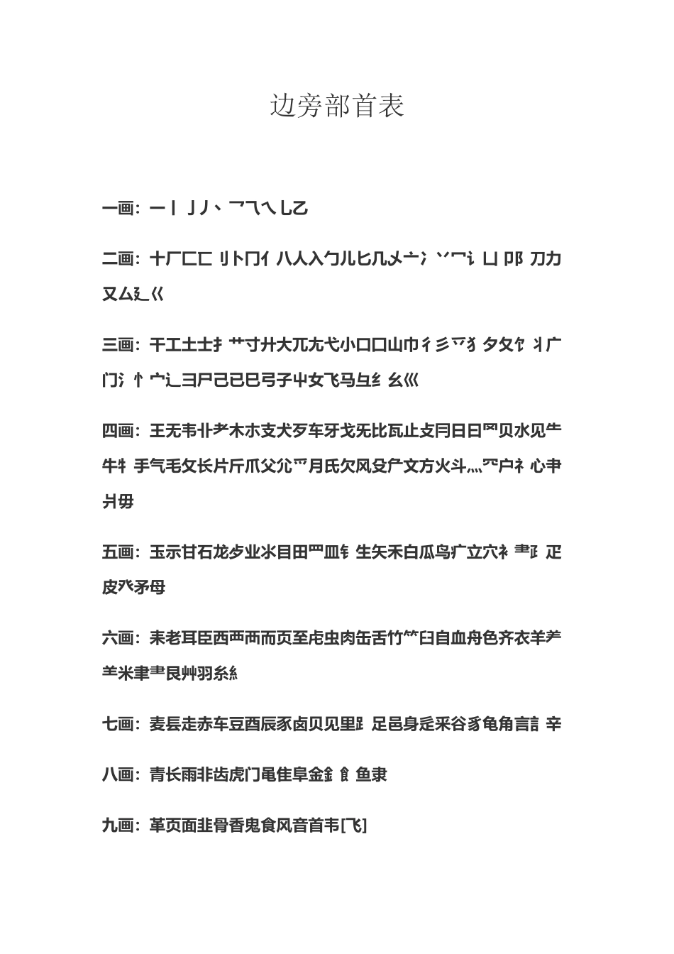 偏旁部首大全及名称10885_第2页