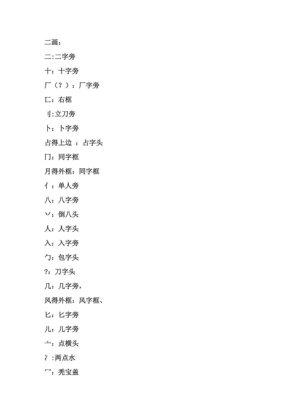 偏旁部首大全及名称_第3页