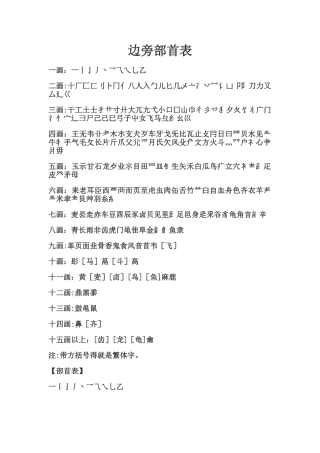 偏旁部首大全及名称