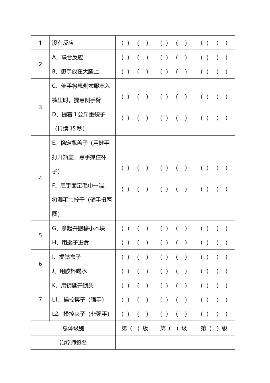 偏瘫上肢功能七级评估分级表_第3页