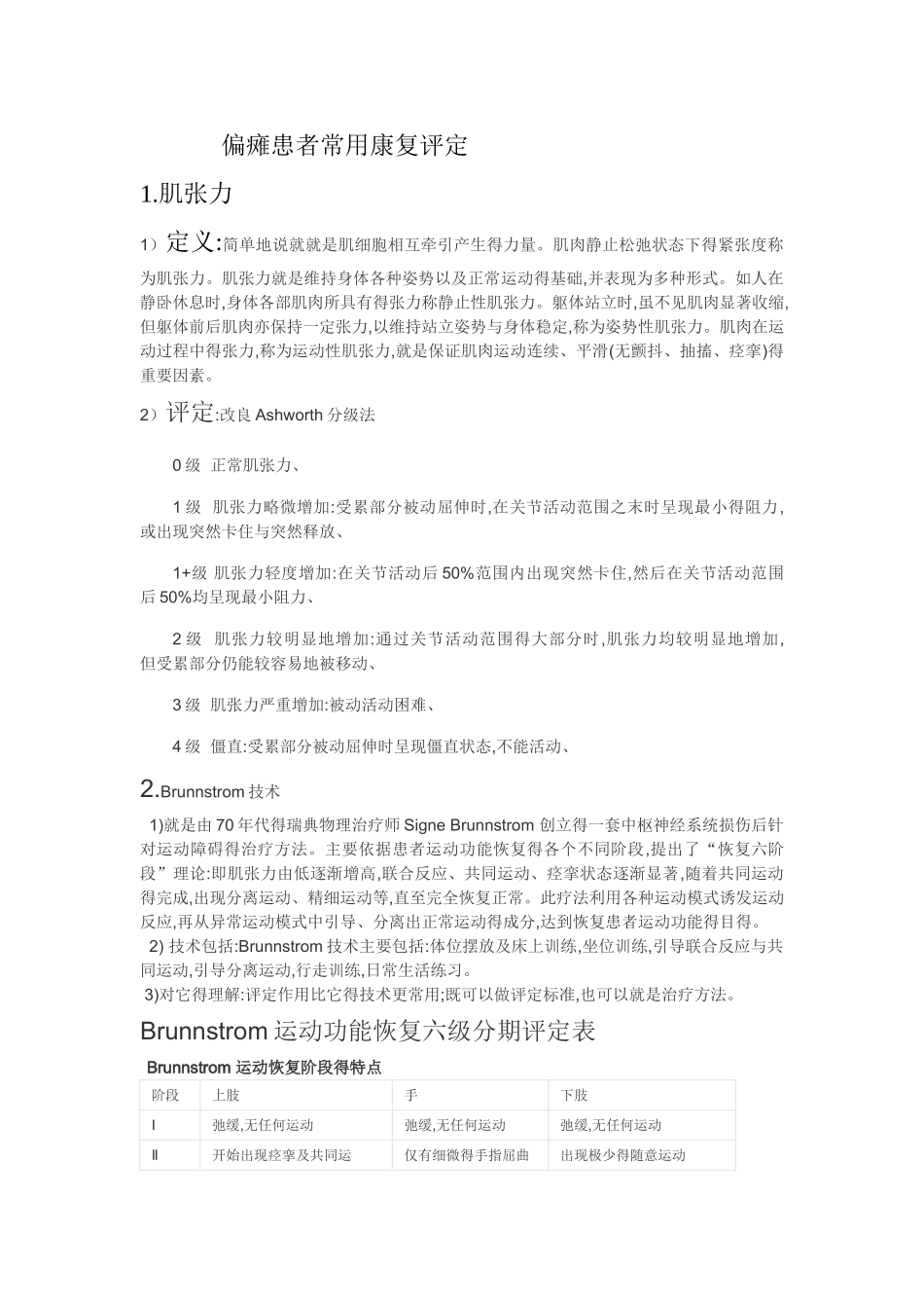 偏瘫患者常用康复评定_第1页