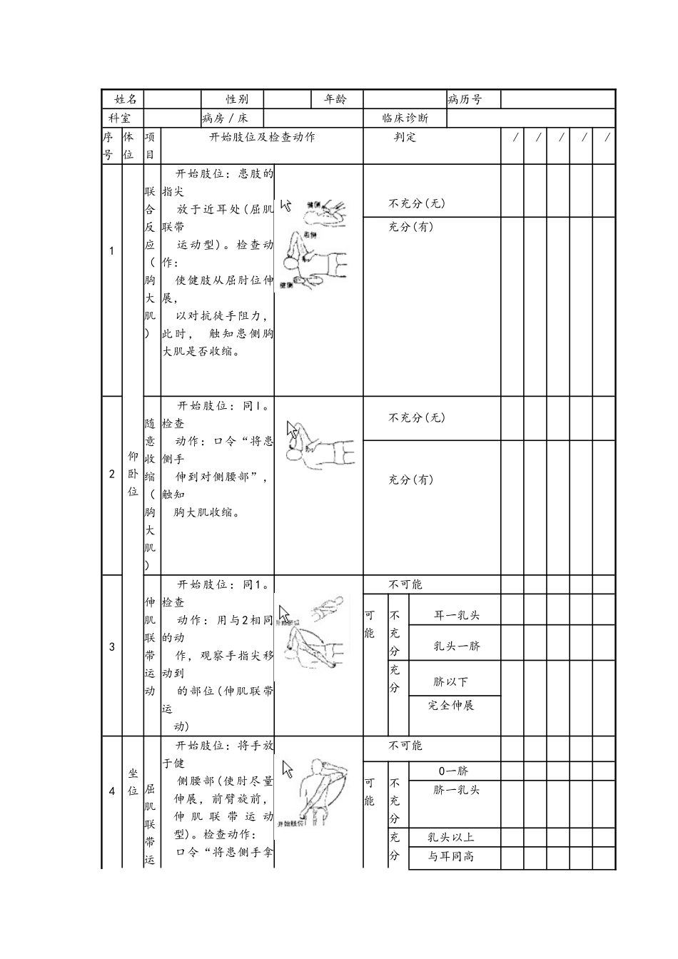 偏瘫肢体功能评定_第3页