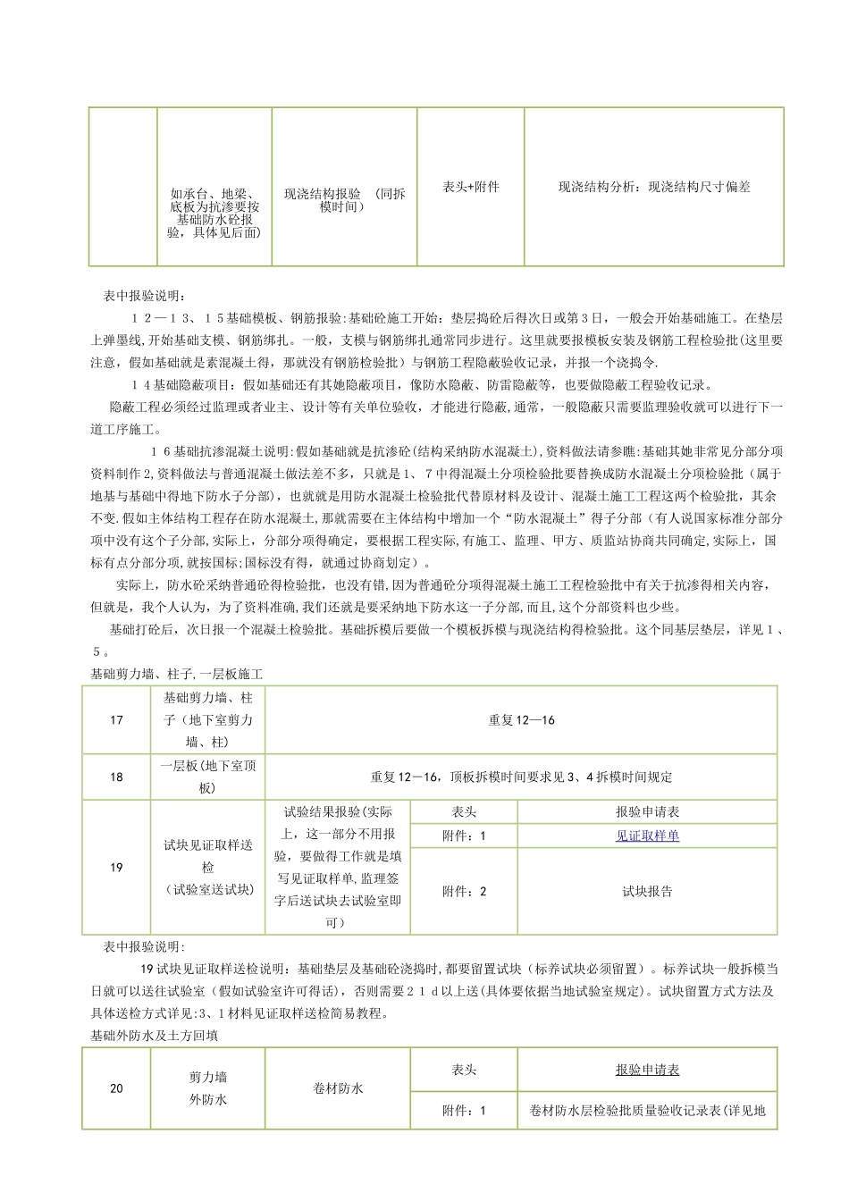 做基础资料步骤_第3页