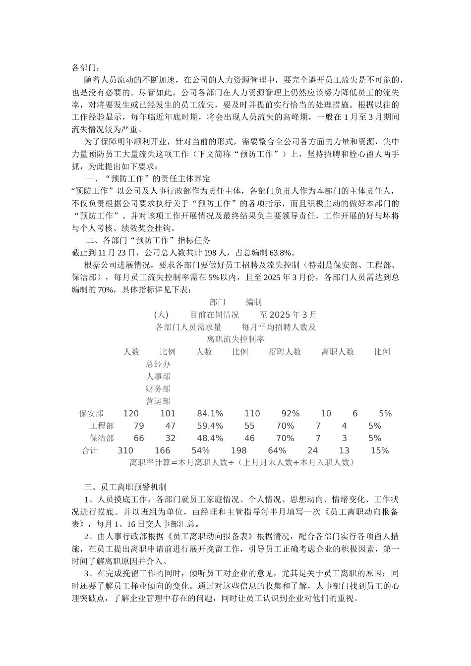 做好预防年底人员大量流失的方案_第1页