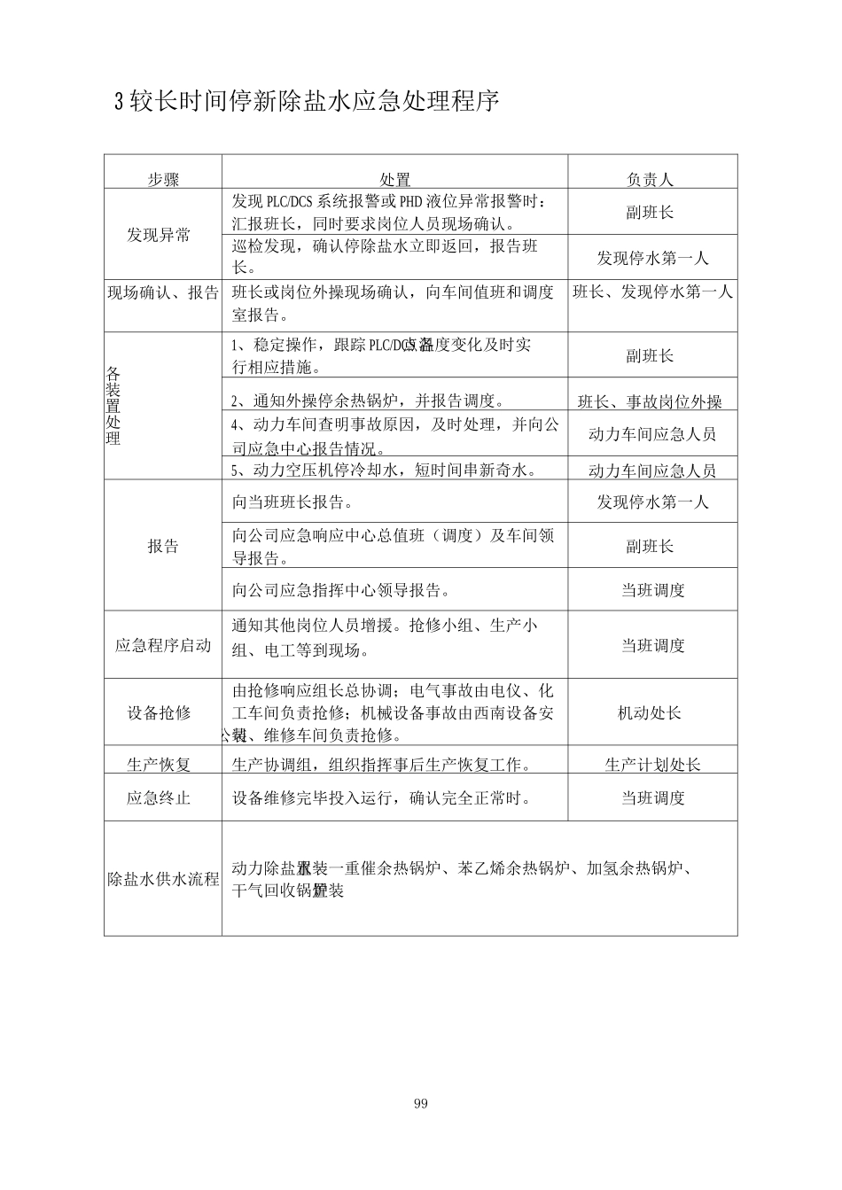 停电水风汽处置程序_第3页