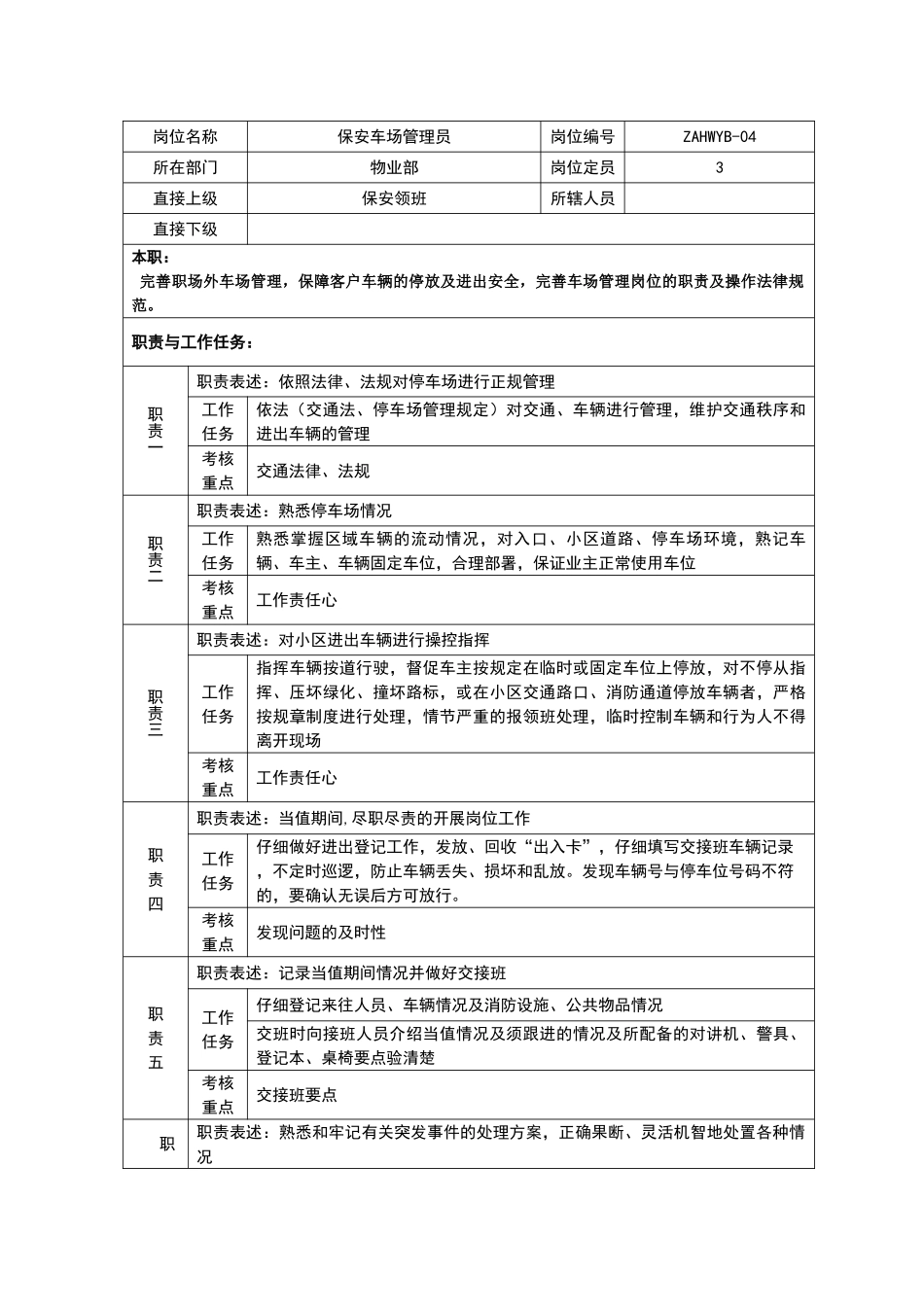 停车场保安岗位职责_第1页