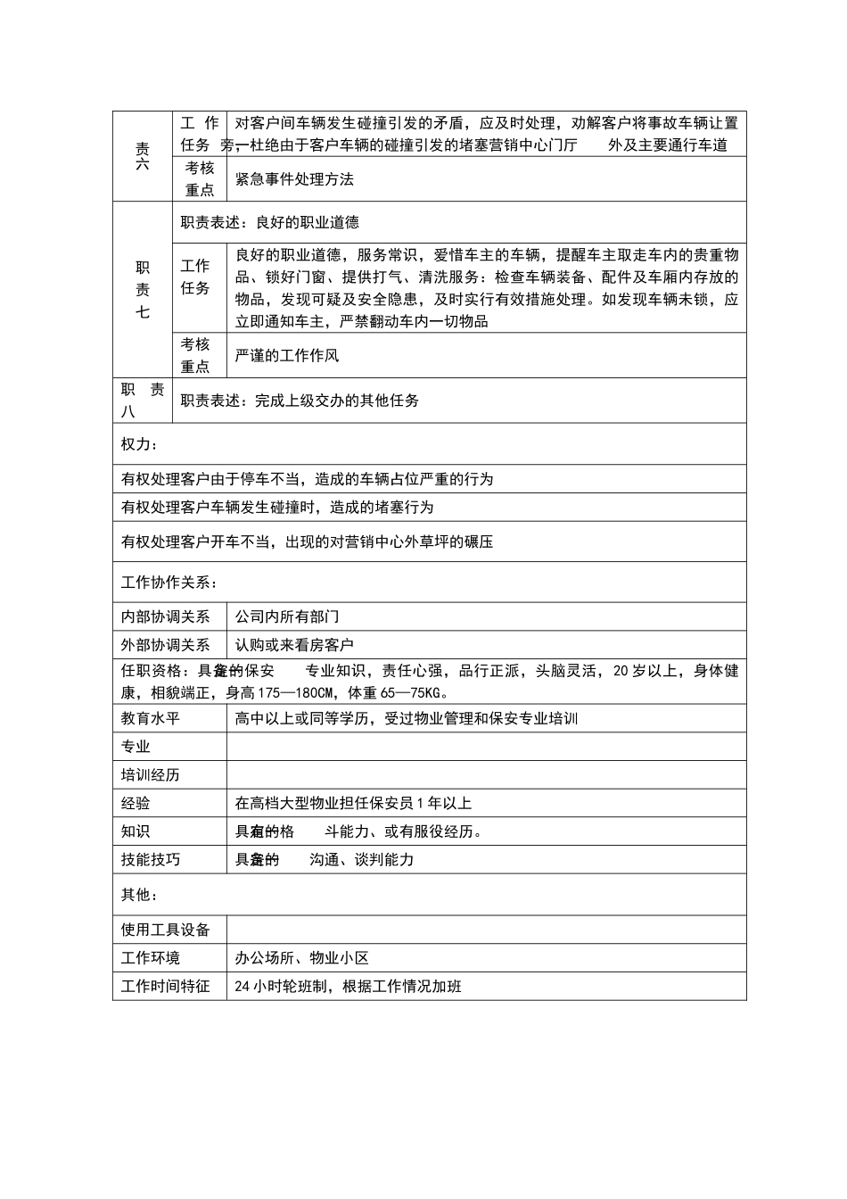 停车场保安岗位职责_第2页