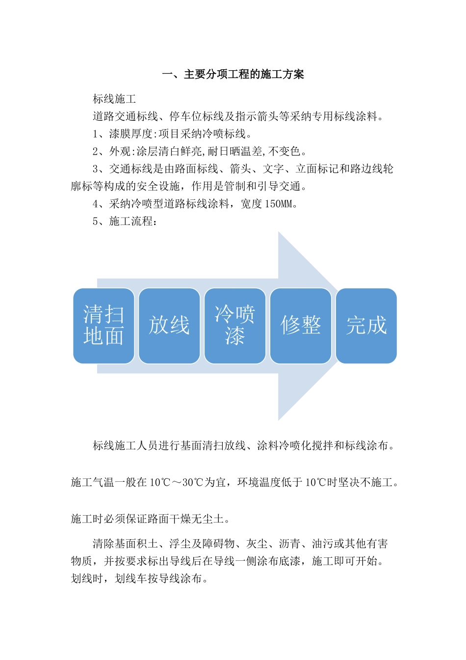 停车场划线工程施工方案_第1页