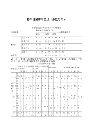 停车场各种设计参数和尺寸