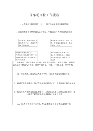 停车场岗位工作流程