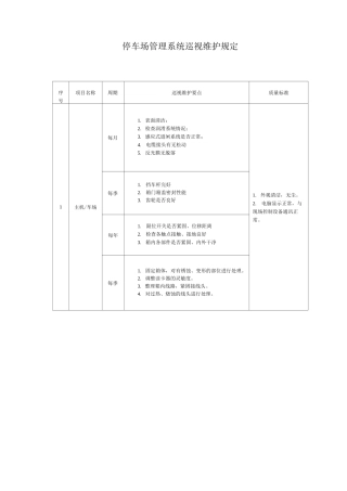 停车场管理系统巡视维护规定
