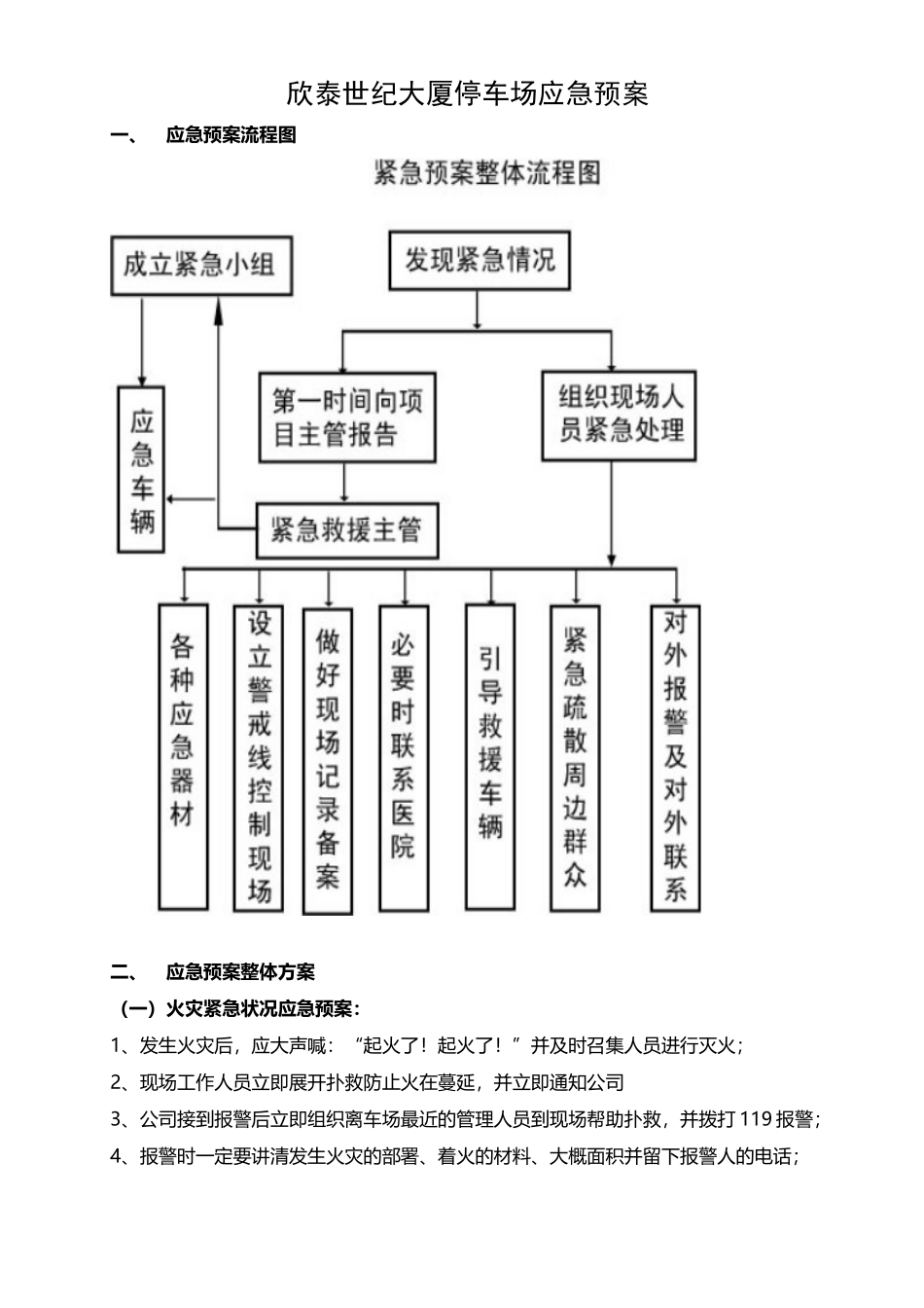 停车管理应急预案_第2页