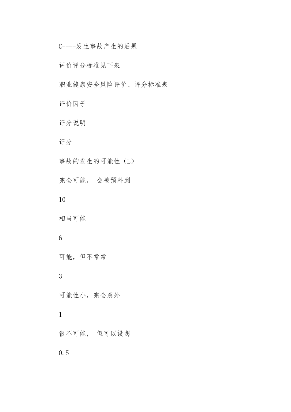 健康安全风险评估和风险管理程序_第3页