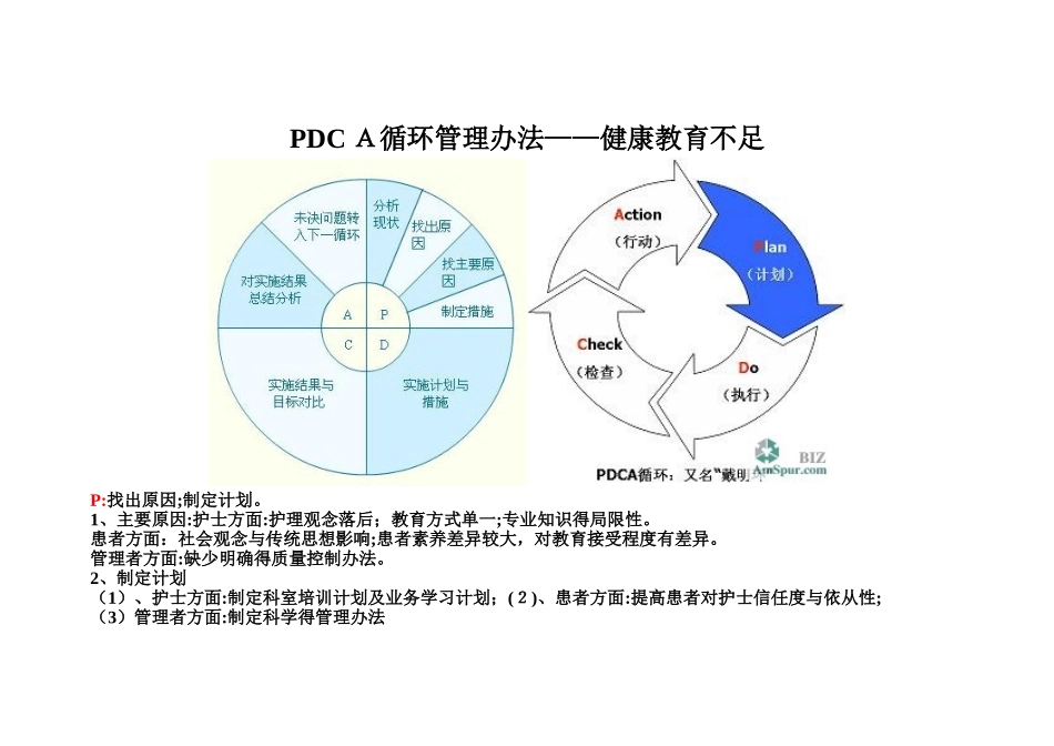 健康教育不足--鱼骨图_第2页
