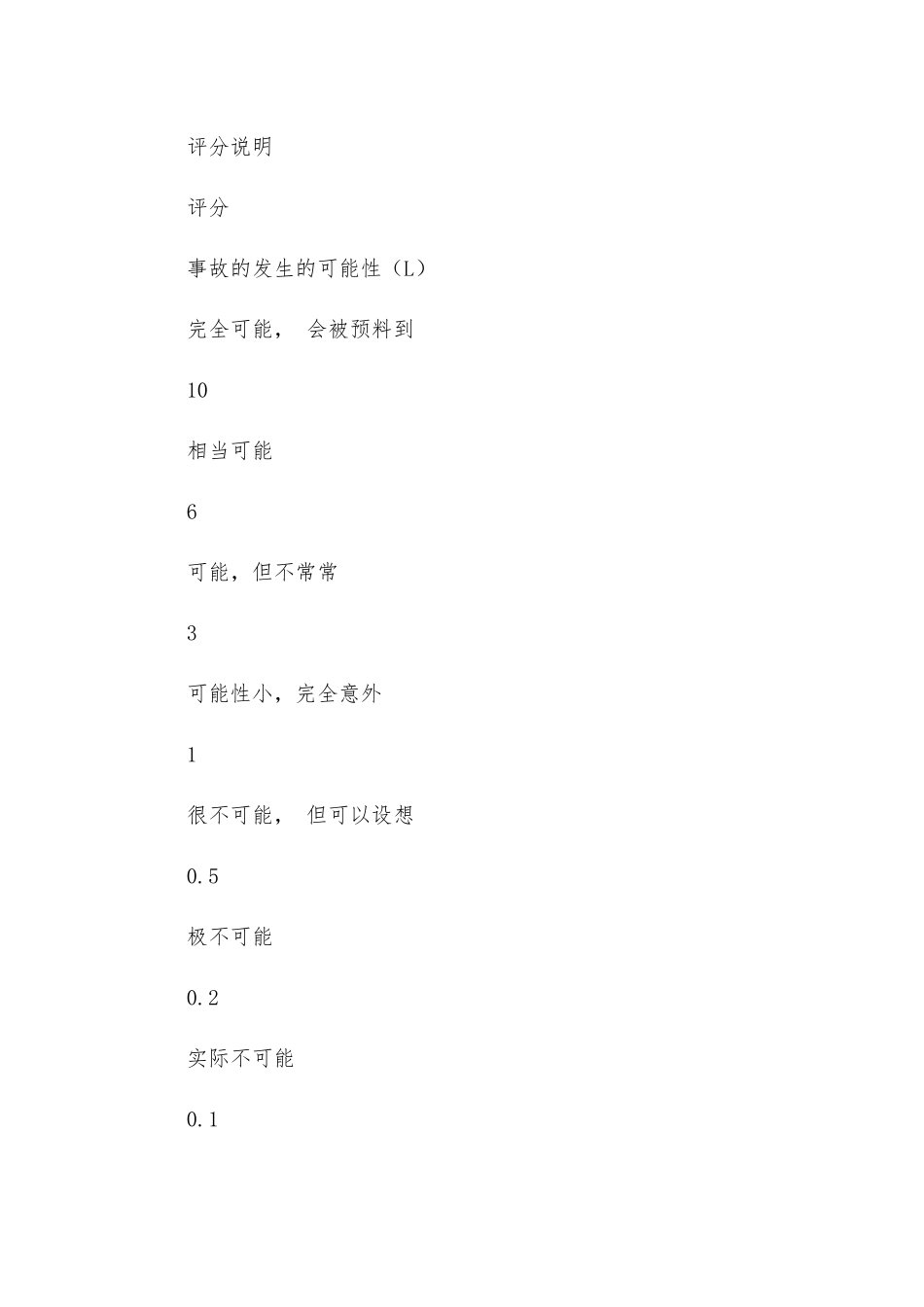 健康安全风险评估程序_第3页