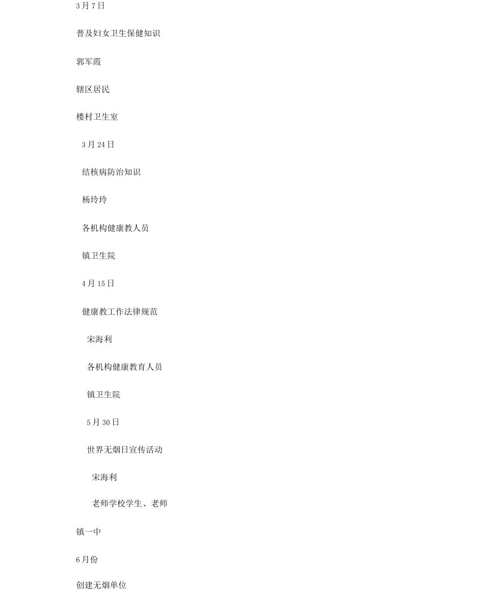 健康教育培训计划_第2页