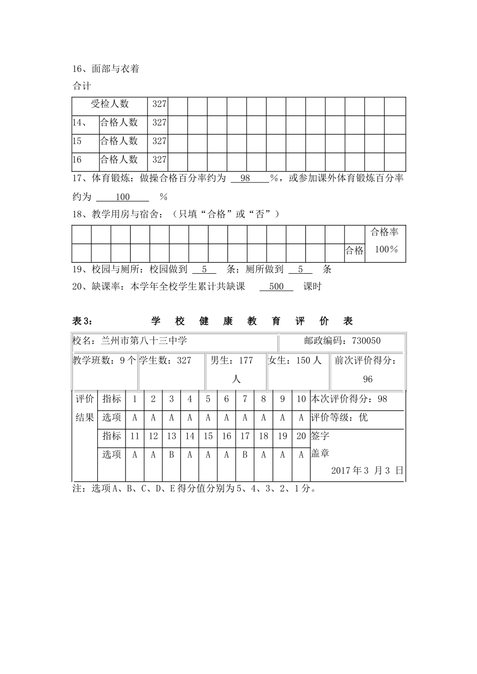 健康教育评价表_第2页