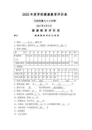健康教育评价表