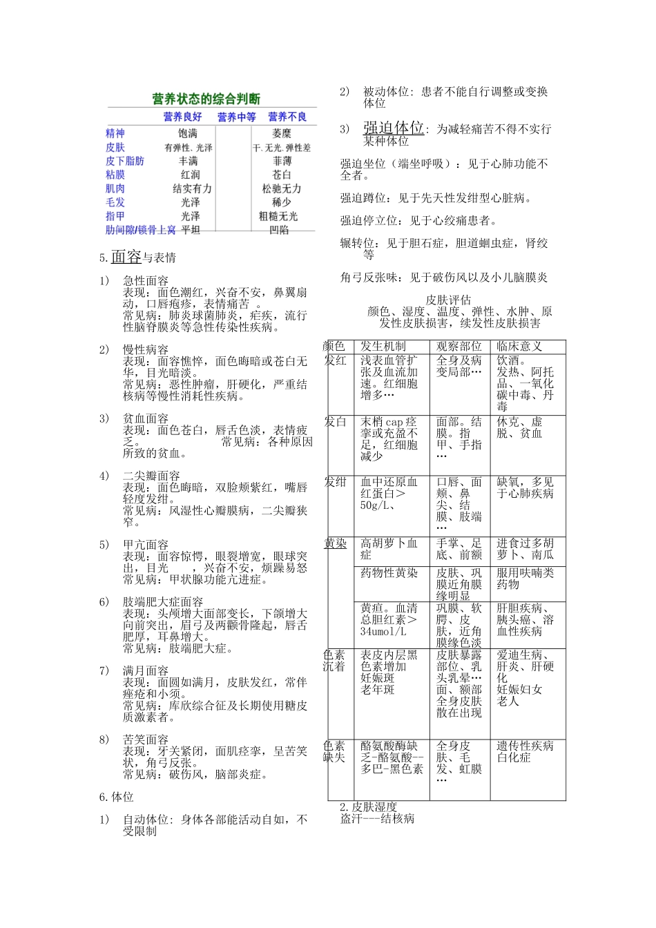 健康评估——一般状态评估_第2页