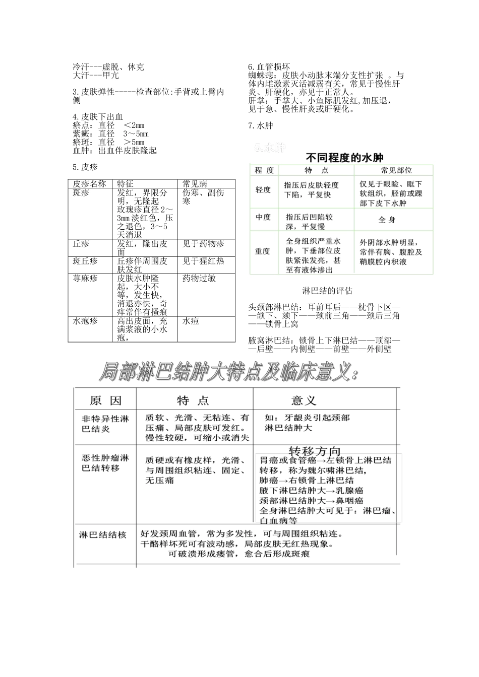 健康评估——一般状态评估_第3页