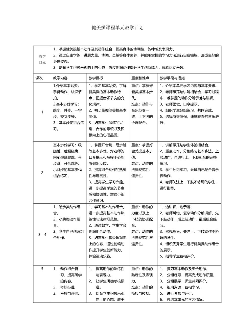 健美操课程单元教学计划_第2页