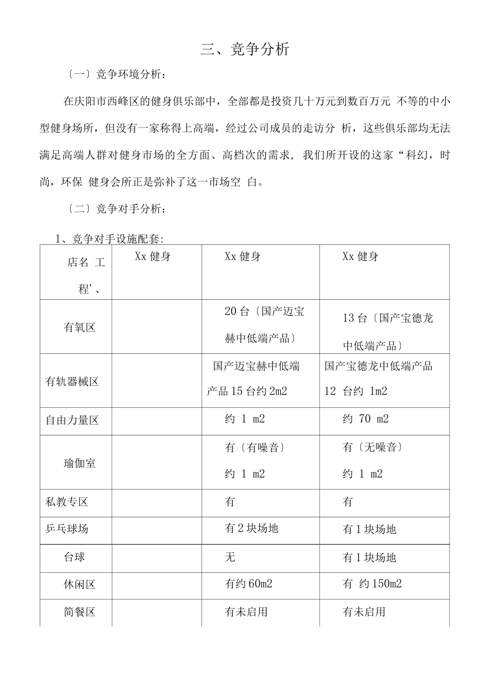 健身俱乐部项目商业创业计划书_第3页