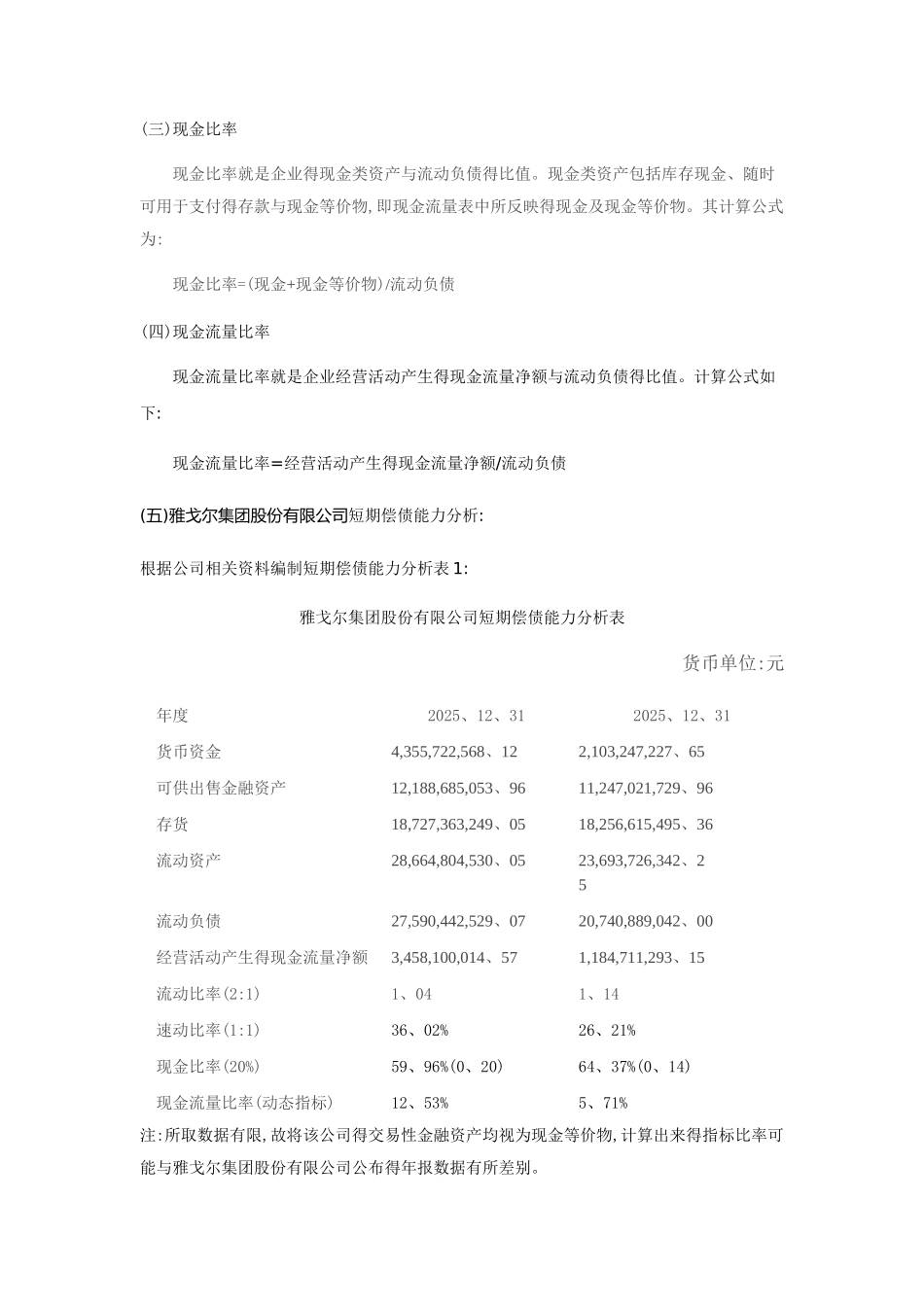 偿债能力案例_第2页