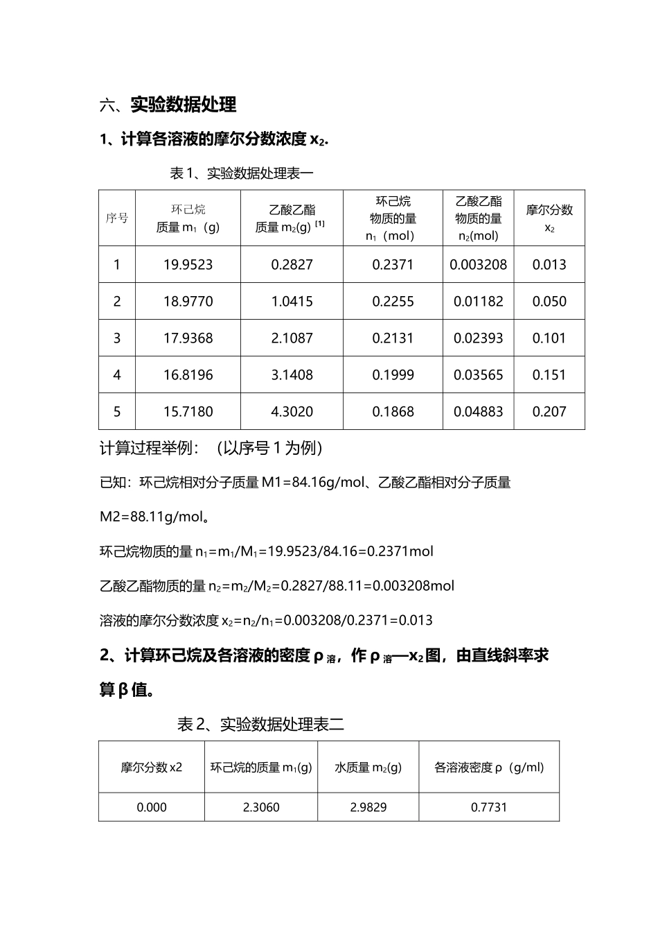 偶极矩的测定实验数据处理_第2页