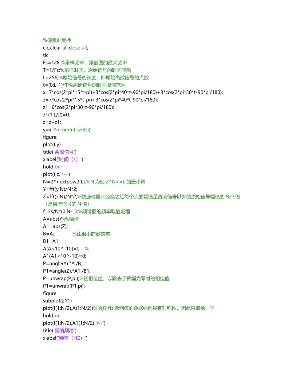 傅里叶变换matlab代码_第2页