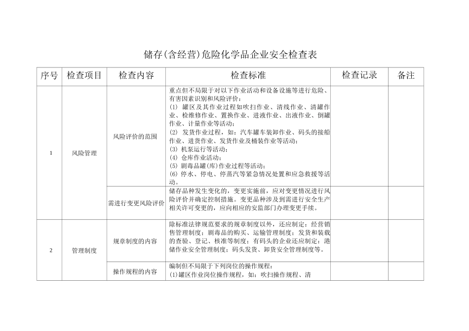 储存危险化学品企业安全检查表_第1页