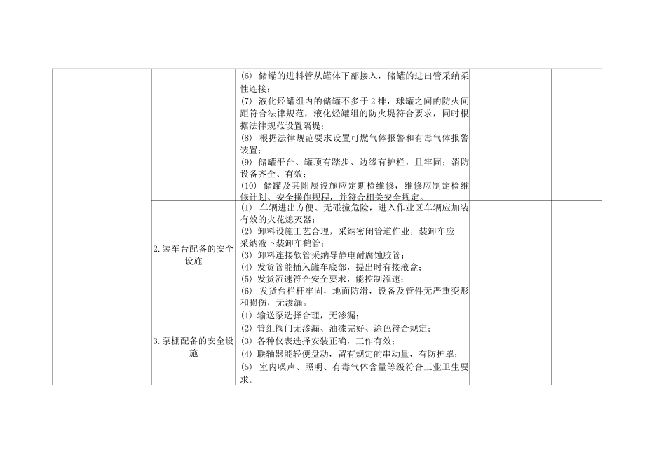 储存危险化学品企业安全检查表_第3页