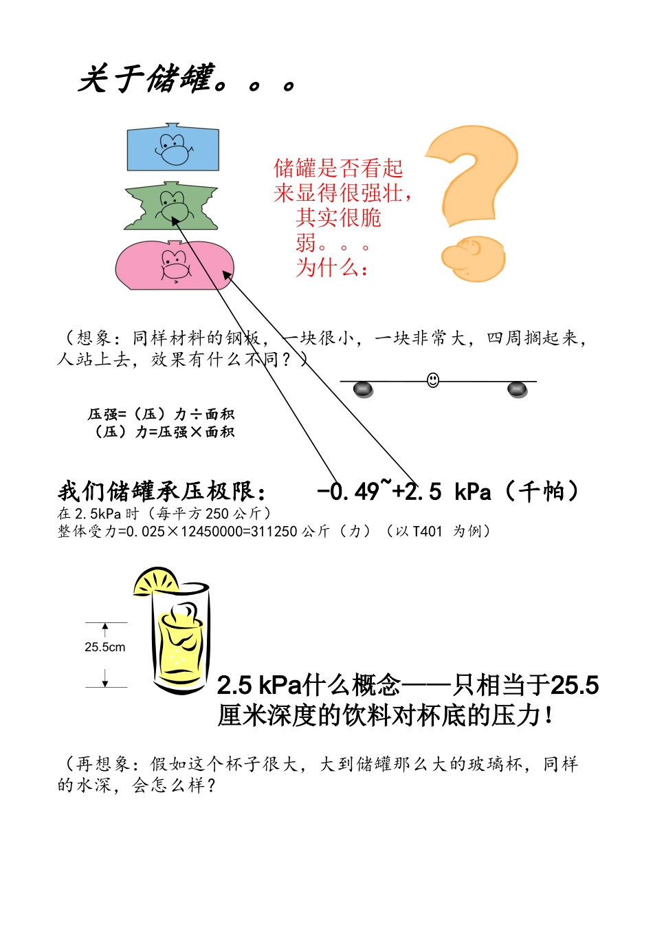 储罐储运压力风险培训_第2页