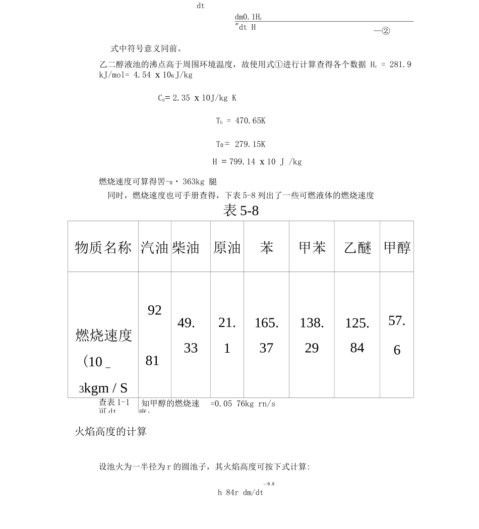 储罐池火灾计算法_第2页