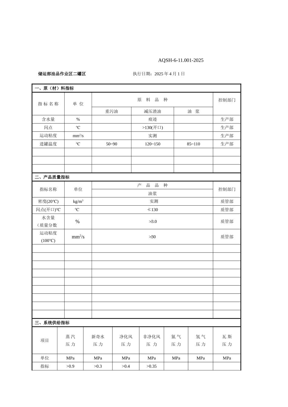 储运部工艺卡片审批版_第3页