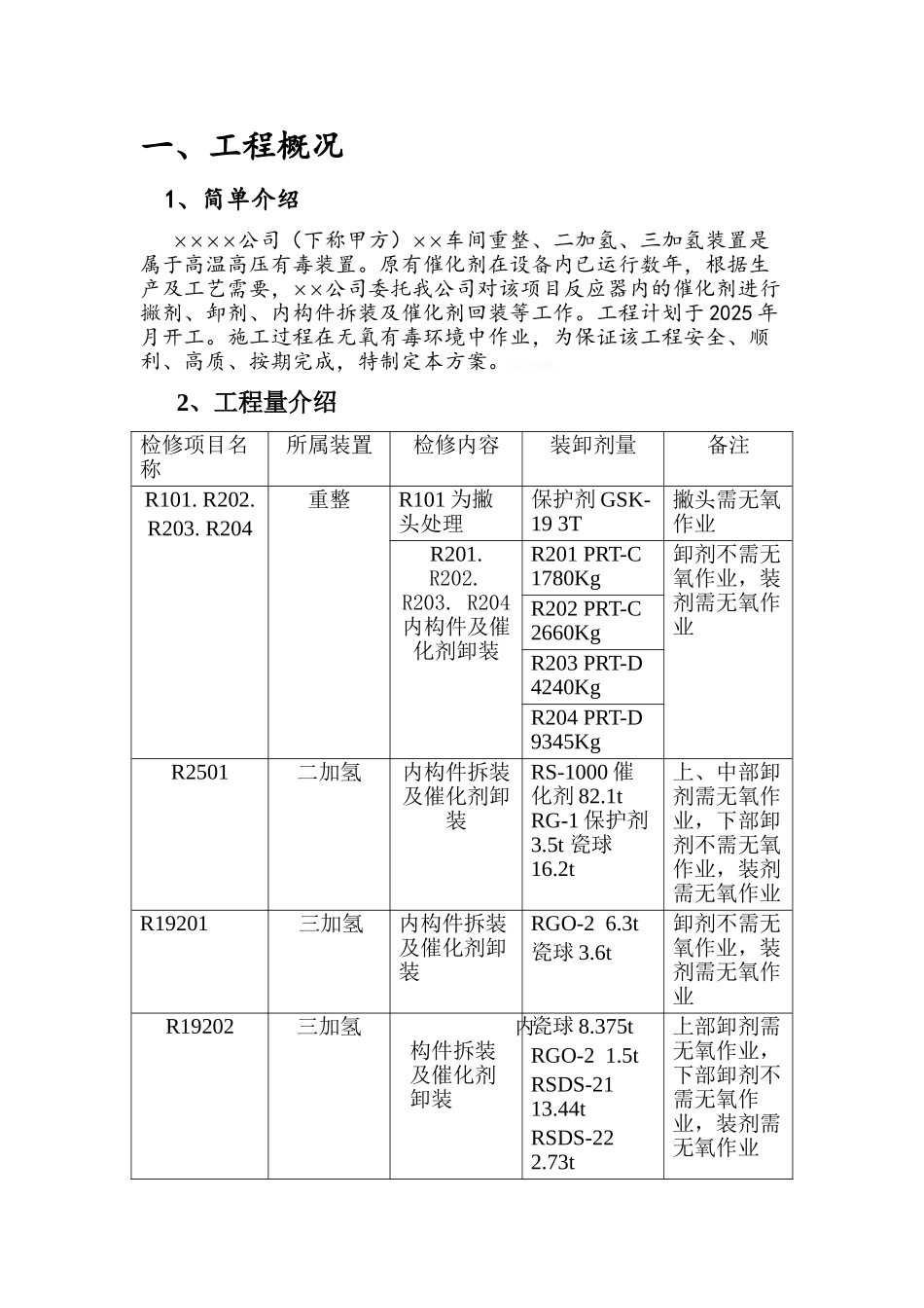 催化剂卸剂方案_第2页