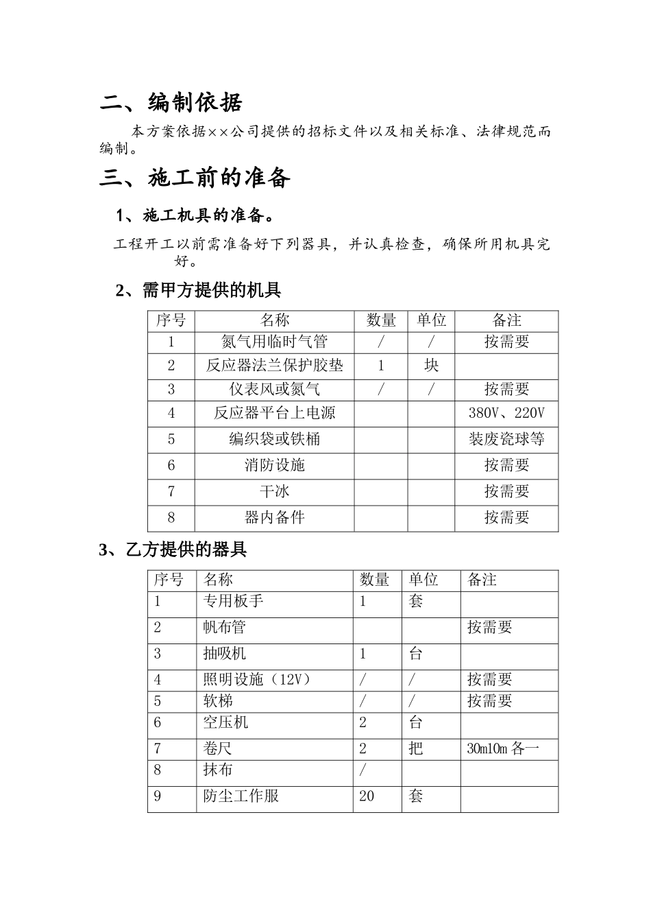 催化剂卸剂方案_第3页