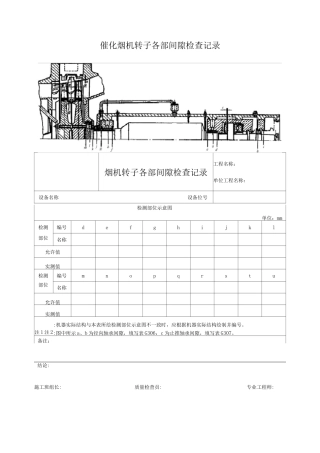 催化烟机转子各部间隙检查记录